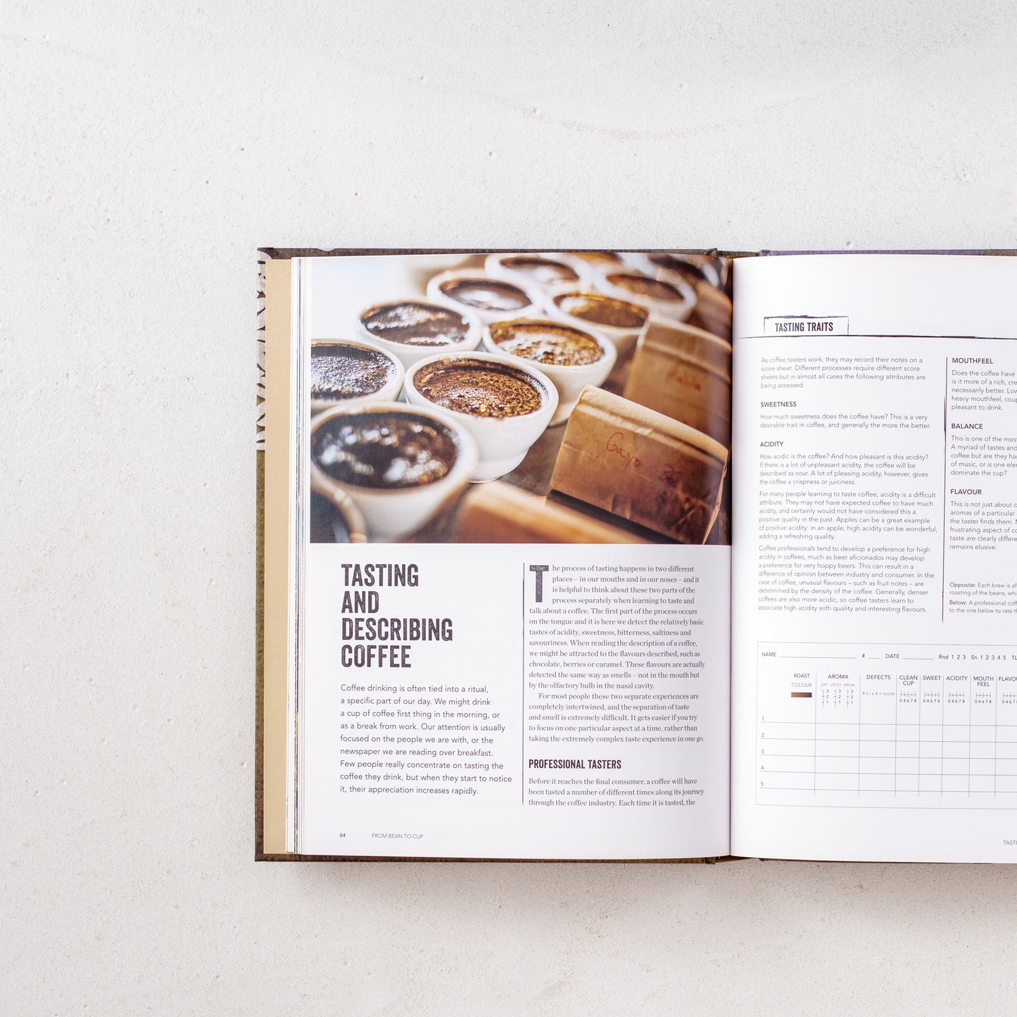 Atlas of Coffee